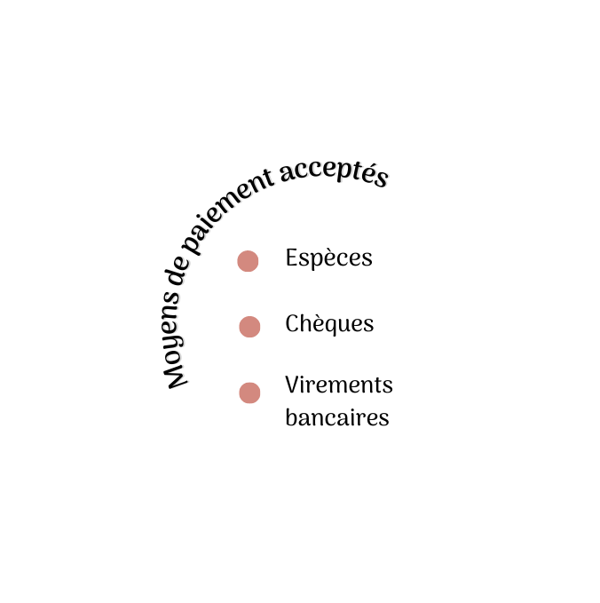 Information sur les paiements